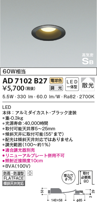ad7102b27