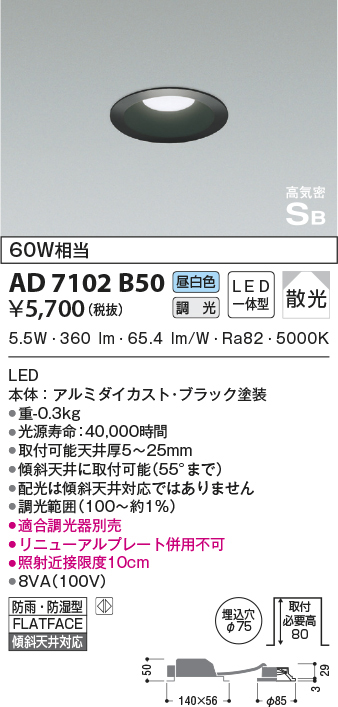 ad7102b50