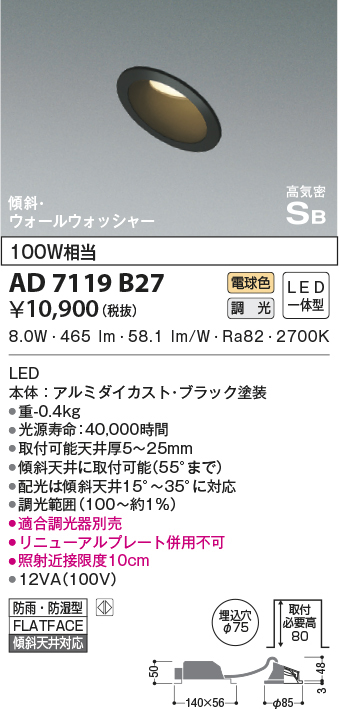 ad7119b27