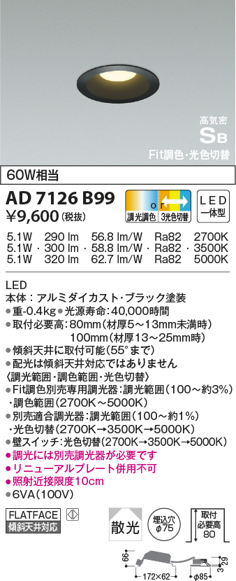 ad7126b99
