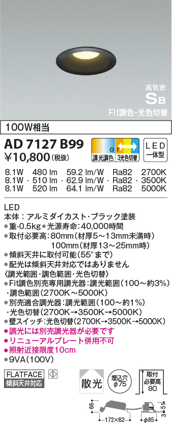 ad7127b99