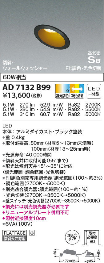ad7132b99