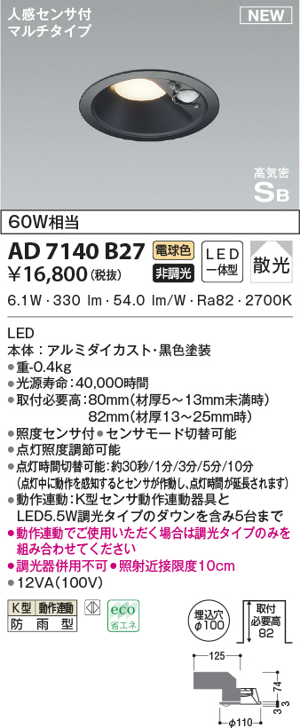 ad7140b27