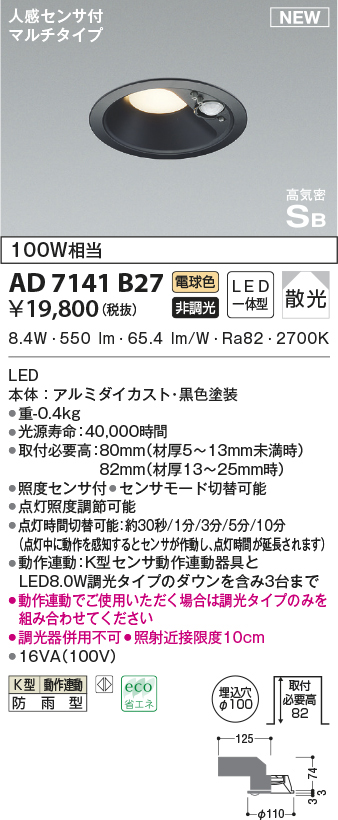 ad7141b27