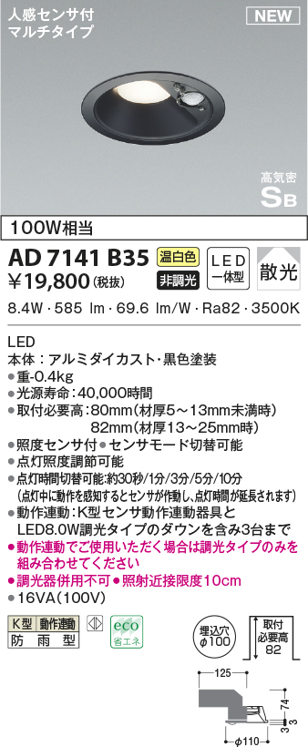 ad7141b35