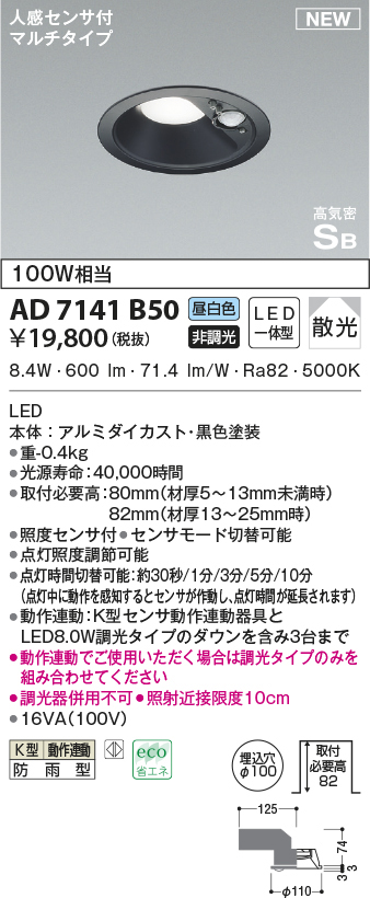 ad7141b50
