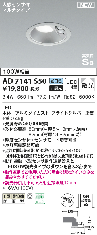 ad7141s50