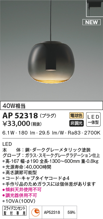 ap52318