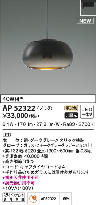 ap52322