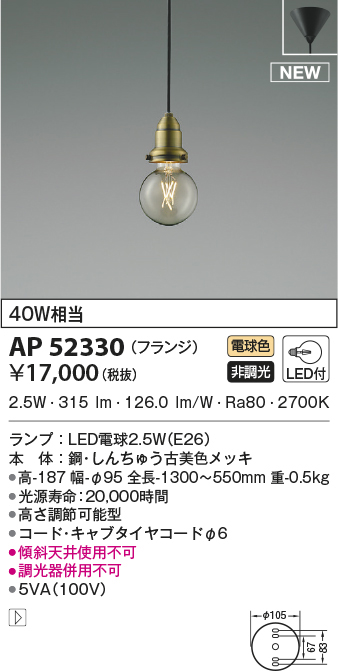 ap52330
