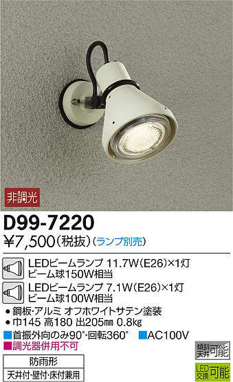 d997220