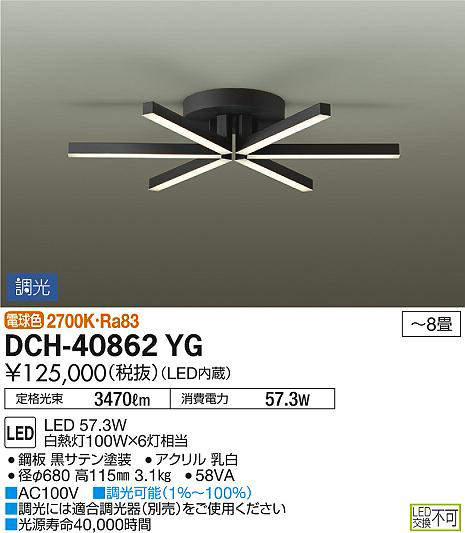dch40862yg