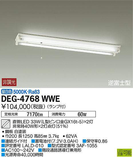 deg4768wwe