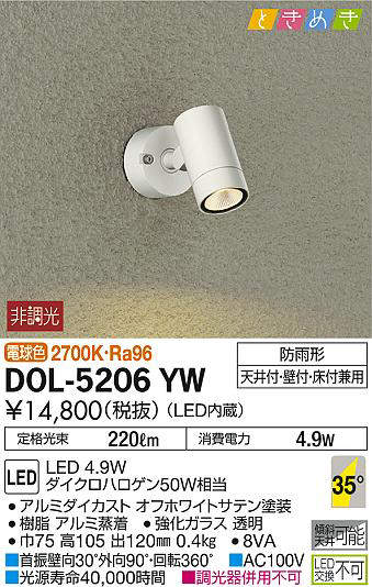 dol5206yw