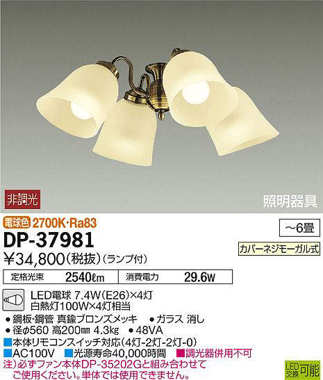 dp37981