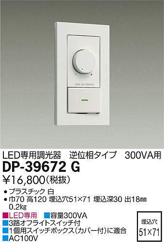 dp39672g
