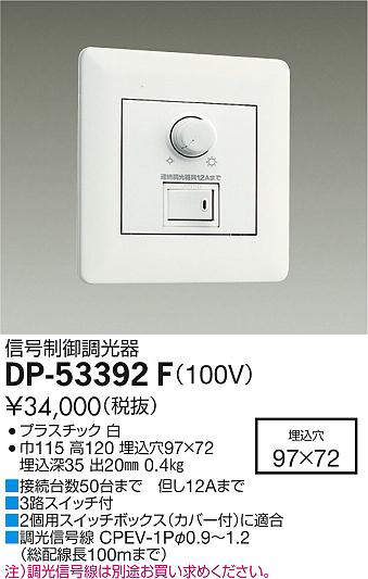 dp53392f