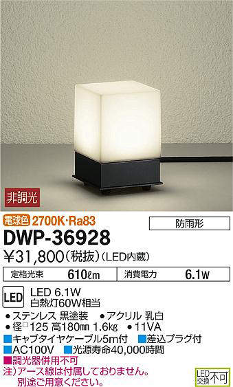 dwp36928