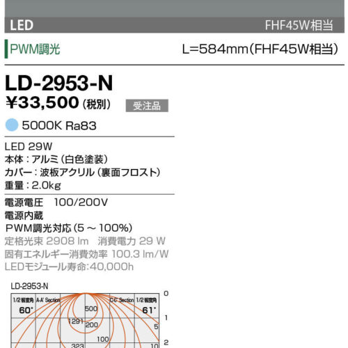 ld2953n