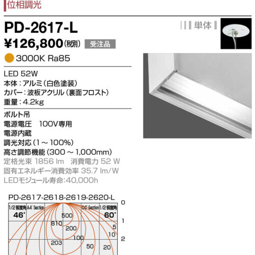 pd2617l