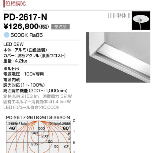 pd2617n