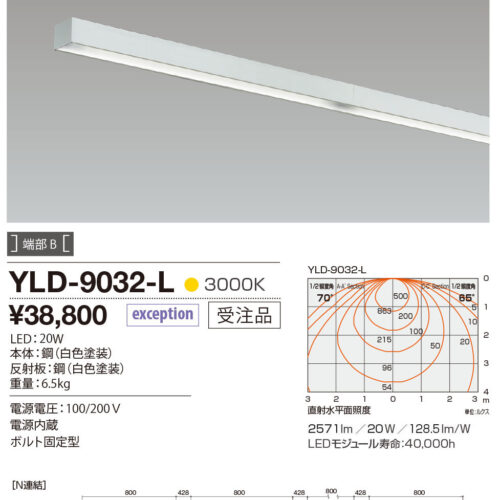 yld9032l