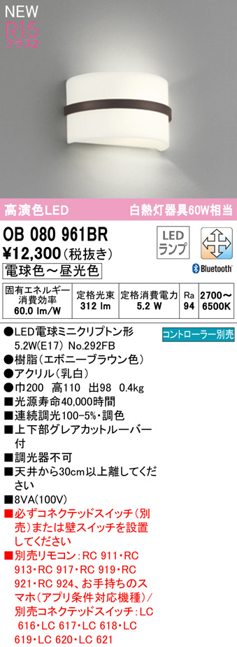 ob080961br