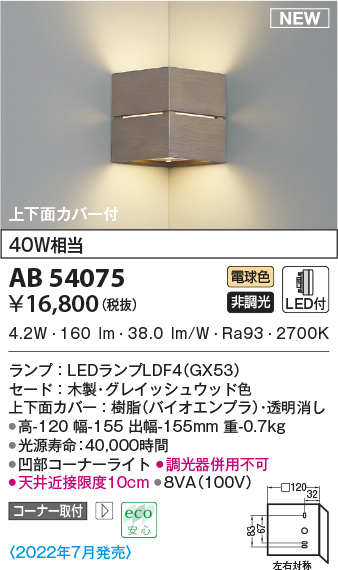 ab54075