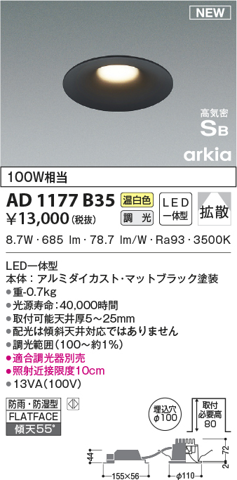 ad1177b35