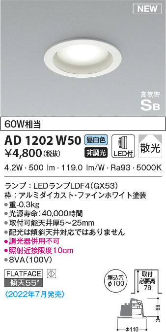ad1202w50