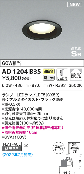 ad1204b35