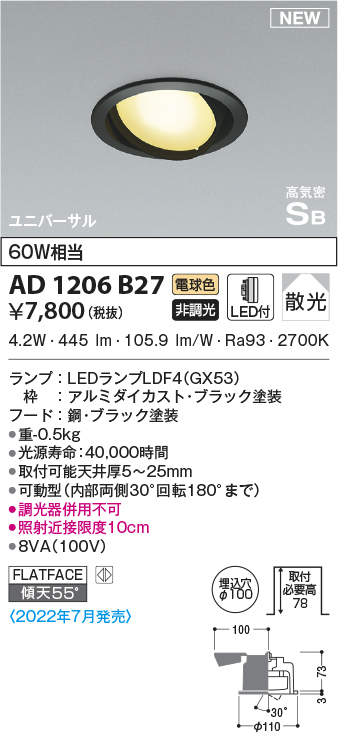 ad1206b27