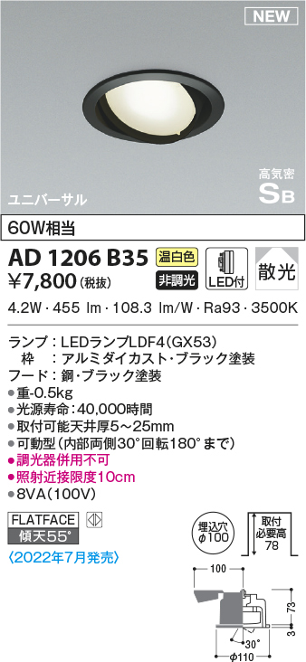 ad1206b35