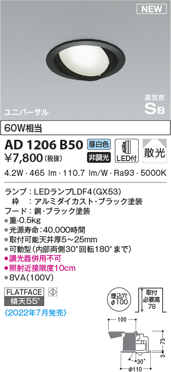 ad1206b50