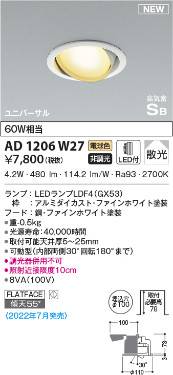 ad1206w27