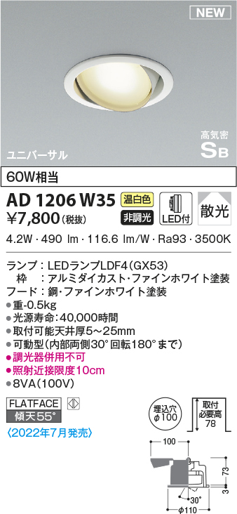 ad1206w35
