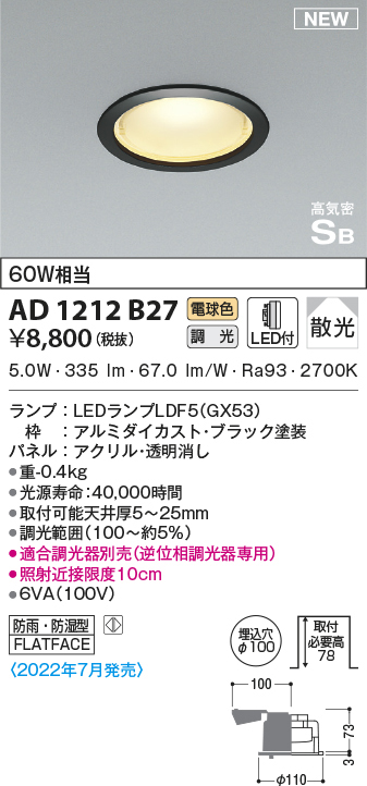 ad1212b27