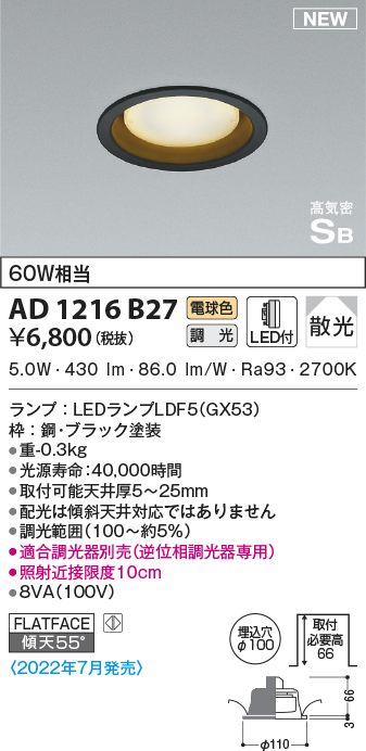 ad1216b27