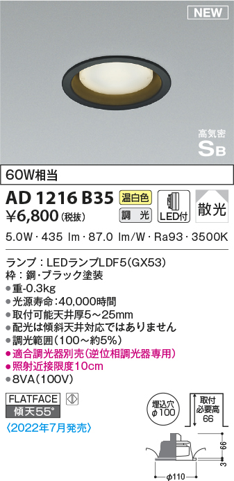 ad1216b35
