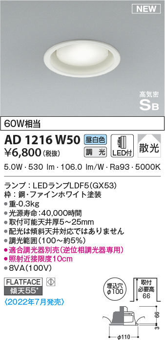 ad1216w50