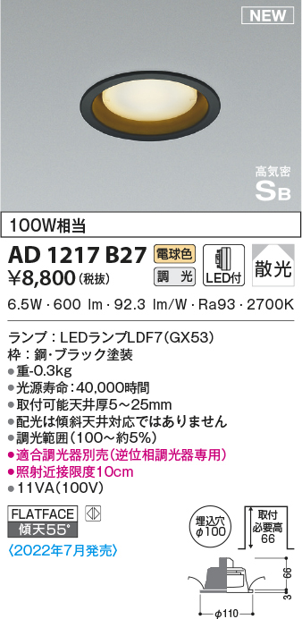 ad1217b27