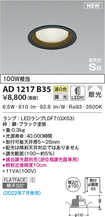 ad1217b35