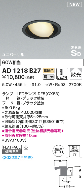 ad1218b27