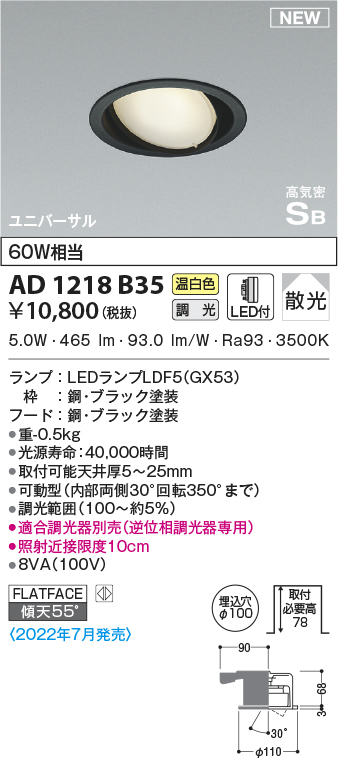 ad1218b35