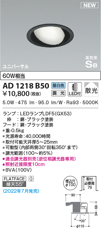 ad1218b50