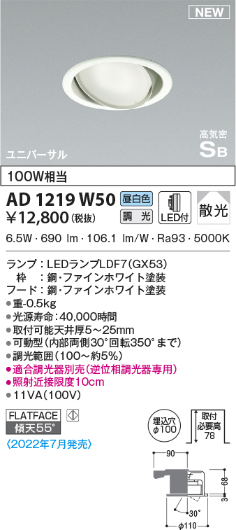 ad1219w50