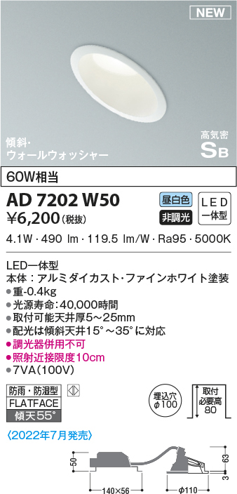 ad7202w50