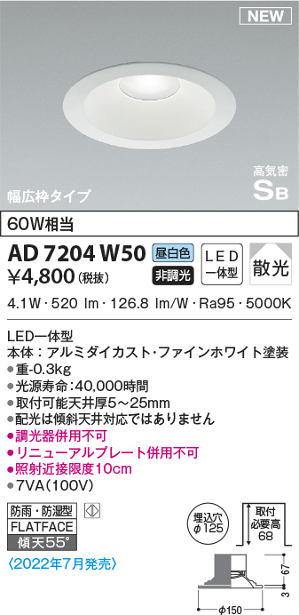 ad7204w50