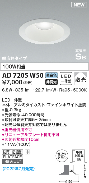 ad7205w50