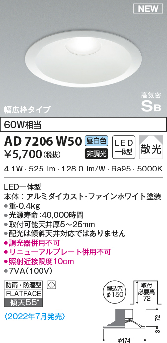 ad7206w50